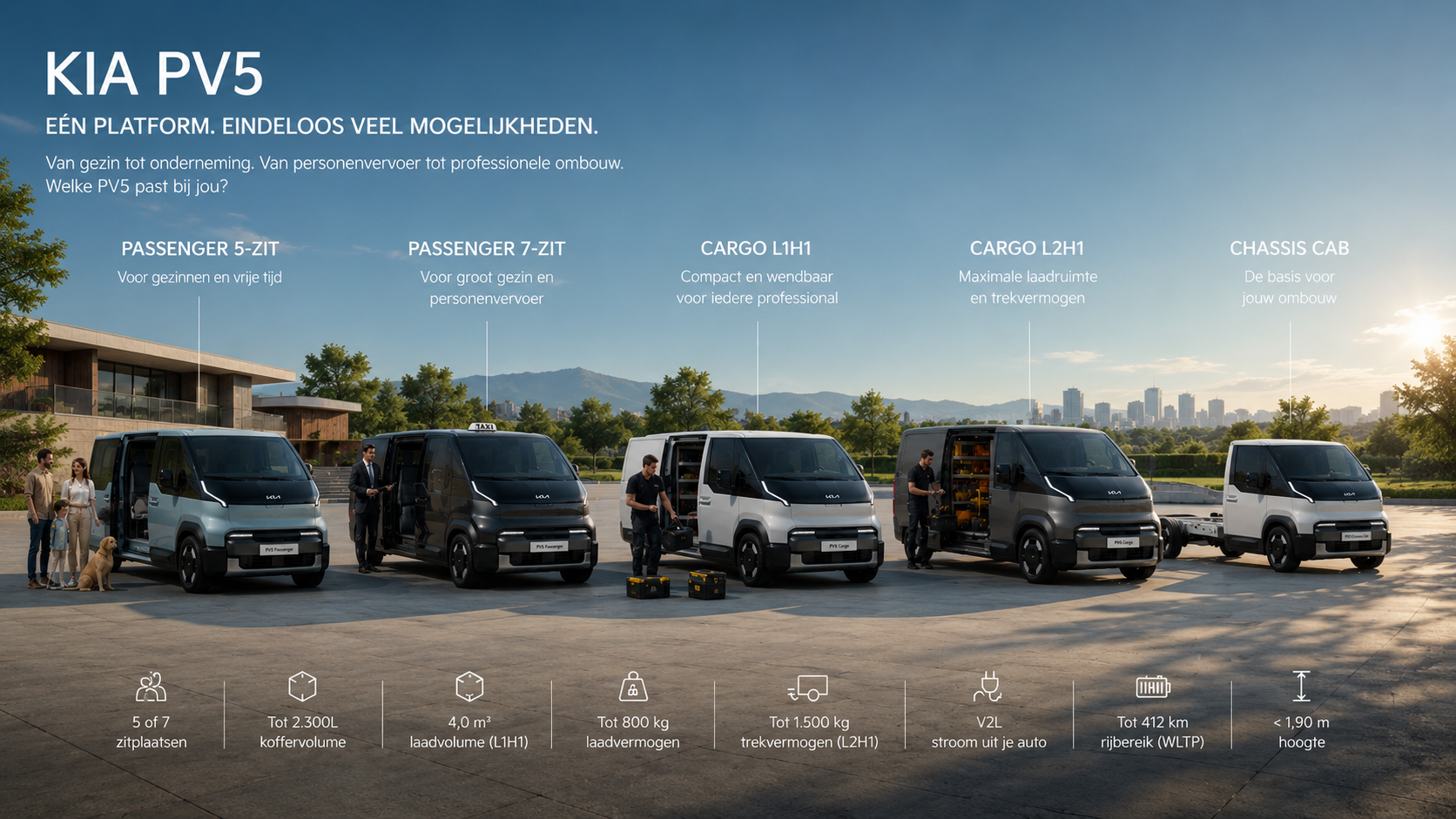 Kia pv5 mogelijkheden kia lumens